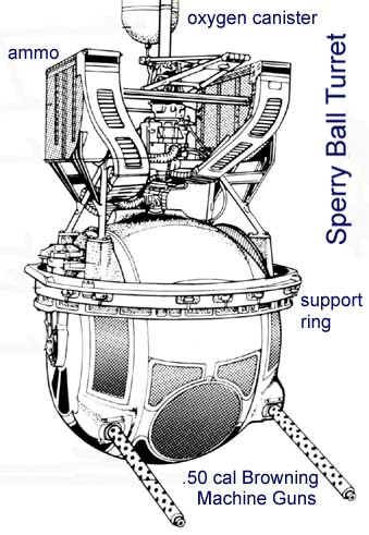 bturret3.jpg (28186 bytes)